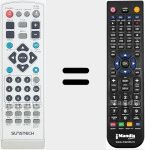 Replacement remote control for REMCON981