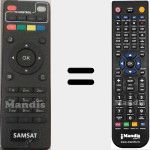 Replacement remote control for Android Tv Box