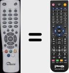 Replacement remote control for DX7