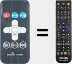 Replacement remote control for Photo Frame (p8 Ultra Slim)