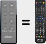 Replacement remote control for Sounddock 3+2