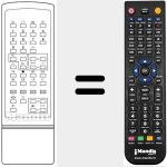 Replacement remote control for 2872