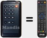 Replacement remote control for 925TX0313