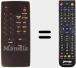 Replacement remote control for CARAT