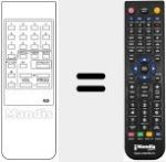 Replacement remote control for R 20