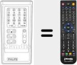 Replacement remote control for RC IV 24 FACH