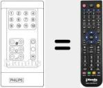 Replacement remote control for RC IV 12 FACH
