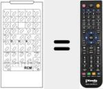 Replacement remote control for RCM STEREO