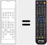Replacement remote control for RC-OSD