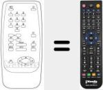 Replacement remote control for STREAM DECODER
