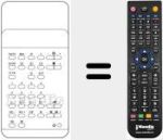 Replacement remote control for TC 101
