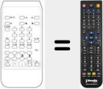 Replacement remote control for TC 99 MULTI