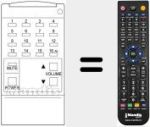 Replacement remote control for TV+