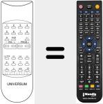 Replacement remote control for UNIVERSUM