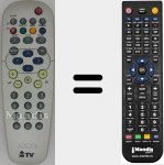 Replacement remote control for RC19335018/01H (313923808592)