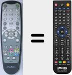 Replacement remote control for RM-FP