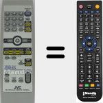 Replacement remote control for RM-SMXKA6U
