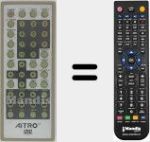 Replacement remote control for Aitro001