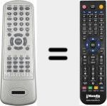 Replacement remote control for EURO002