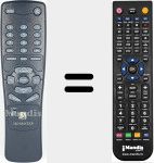 Replacement remote control for SKYMASTER