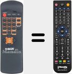 Replacement remote control for TRENT