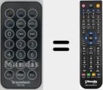 Replacement remote control for FMT120