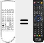 Replacement remote control for RC1