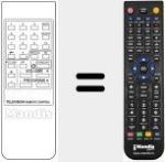 Replacement remote control for REMCON1130