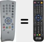 Replacement remote control for 296420660400