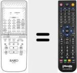 Replacement remote control for RC143N