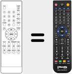 Replacement remote control for REMCON901