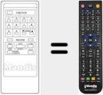 Replacement remote control for REMCON295