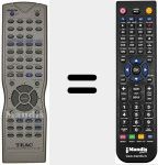 Replacement remote control for RC 920