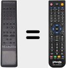 Replacement remote control for MS3002 (253770)