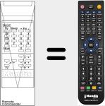 Replacement remote control for 28T1