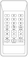 Original remote control TANDBERG TC556
