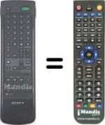 Replacement remote control Sony WHV7125
