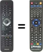 Replacement remote control Philips WHV12490