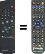 Replacement remote control Grundig WHV7053
