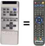 Replacement remote control SEC14324