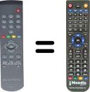 Replacement remote control Melectronic SEC3537