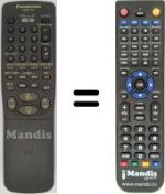 Replacement remote control Panasonic SEC2771