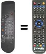 Replacement remote control Philips WHV7612