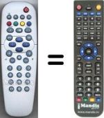 Replacement remote control Philips WHV15719