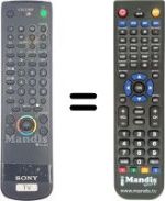 Replacement remote control Sony HVS54691