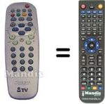 Replacement remote control Philips HVS54806