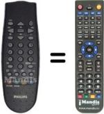 Replacement remote control Philips HVS54244