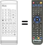 Replacement remote control FX A