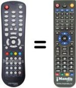 Replacement remote control Metronic ZAPBOX EH-M2