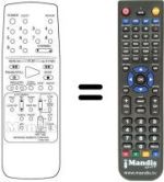 Replacement remote control 0766072300